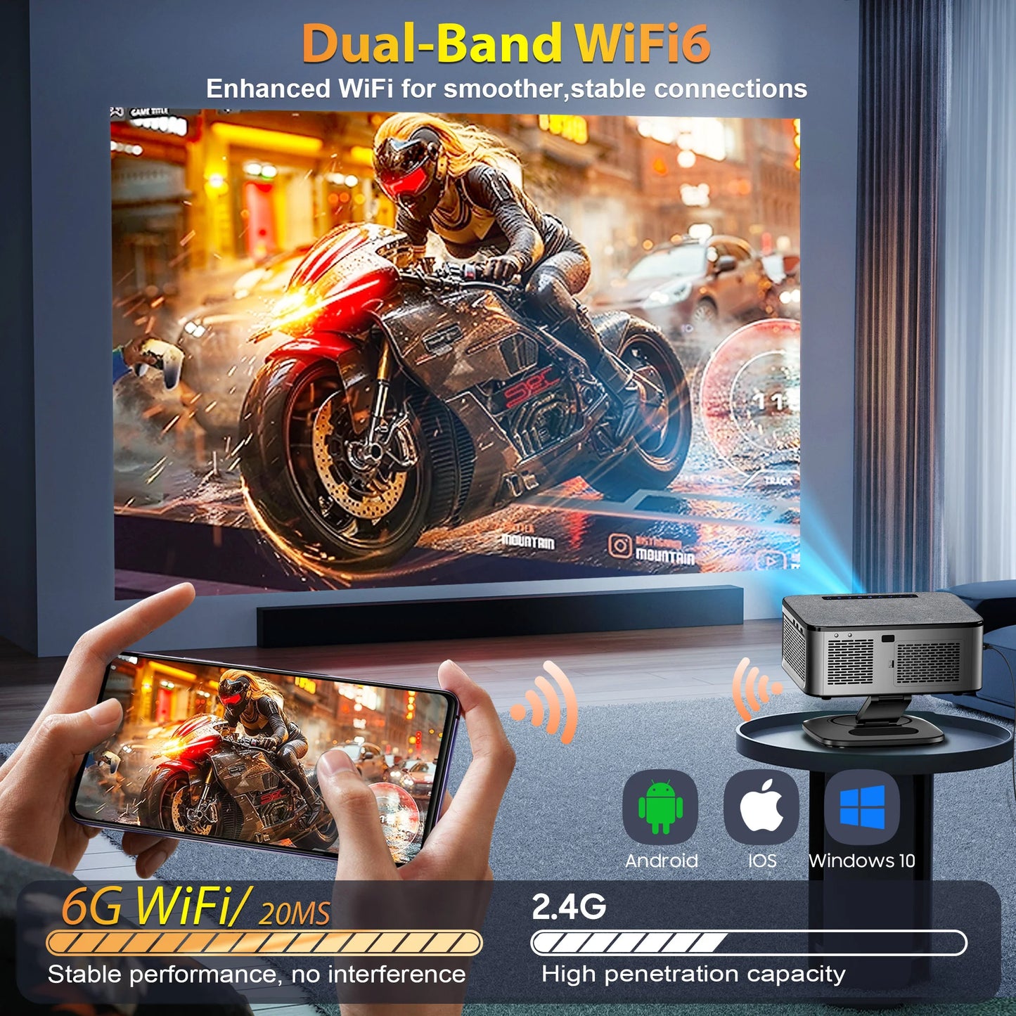 XIWBSY 45000Lumens Google TV Projector Portable Projector 4K Android 14.0 Daylight Projector 8K Video Home Theater Projector