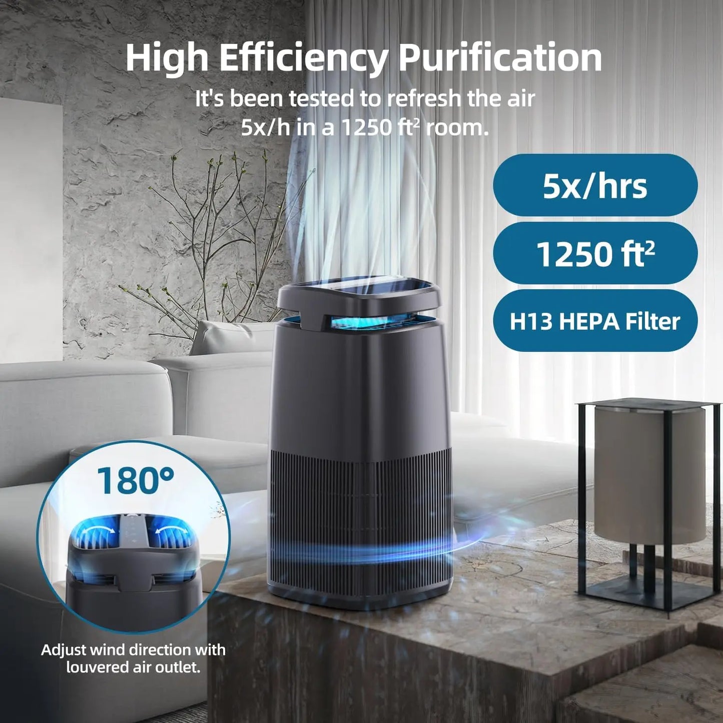 4-in-1 Air Purifier for Home with True H13 Filter, Ionizer, UV, Covers 1250 Ft², Removes 99.97% of Pollen Smoke Pet Dander for
