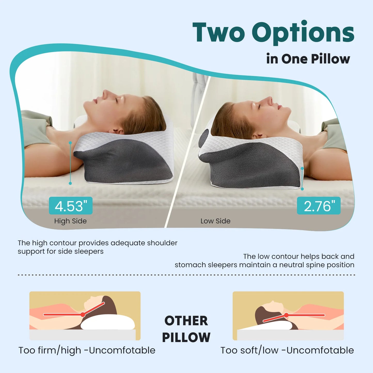 JHK Ergonomic Cervical Memory Foam Pillow With Cooling Pillowcase