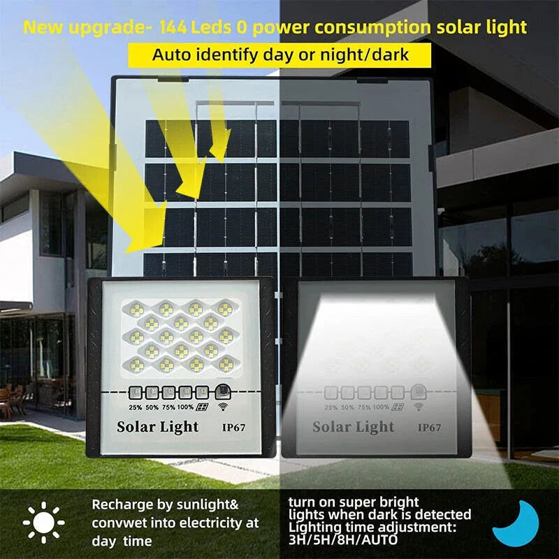 Led Solar Street Light 300W Outdoor Flood Lamp Dusk To Dawn