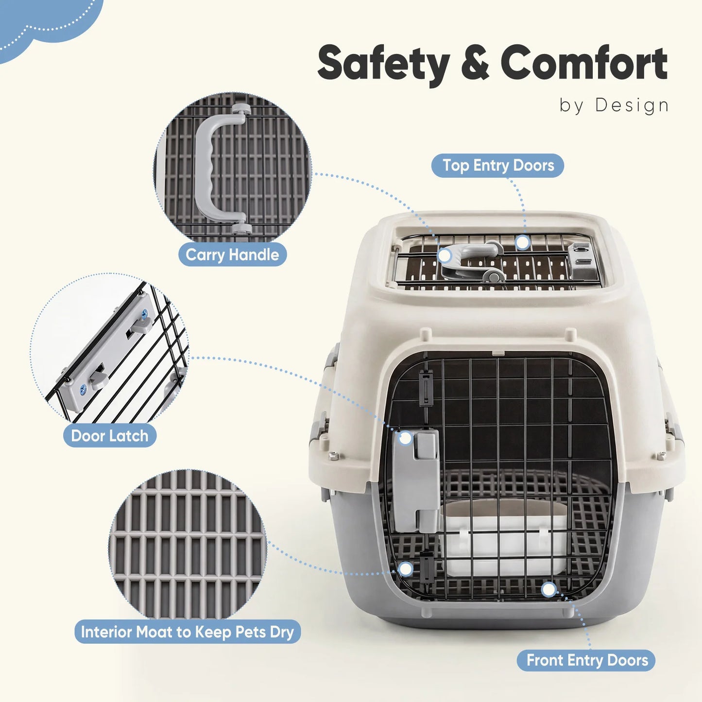 Pet Carrier For Small Dogs And Cats Front Load Door