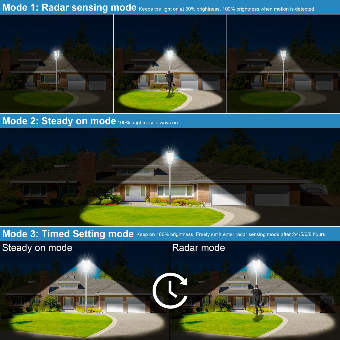 4-Pack Outdoor Solar Street Lights 6000W Automatic Sensor Lighting IP65 Waterproof Energy-Saving Eco-Friendly Suitable for Garde