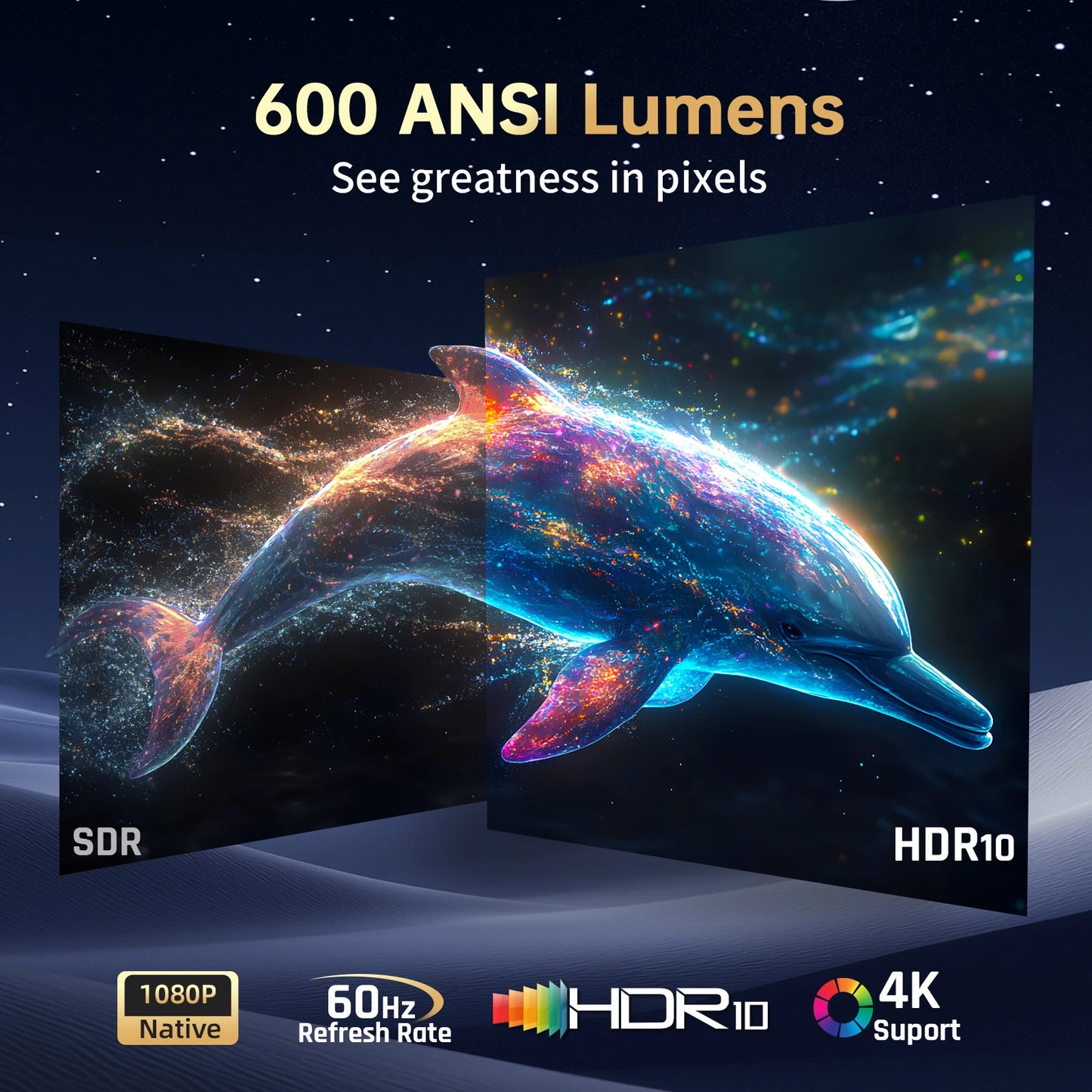 KTC Smart Projector 4K Supported TRUE 600ANSI Native 1080P with WiFi and Bluetooth & Dual Strong Speakers