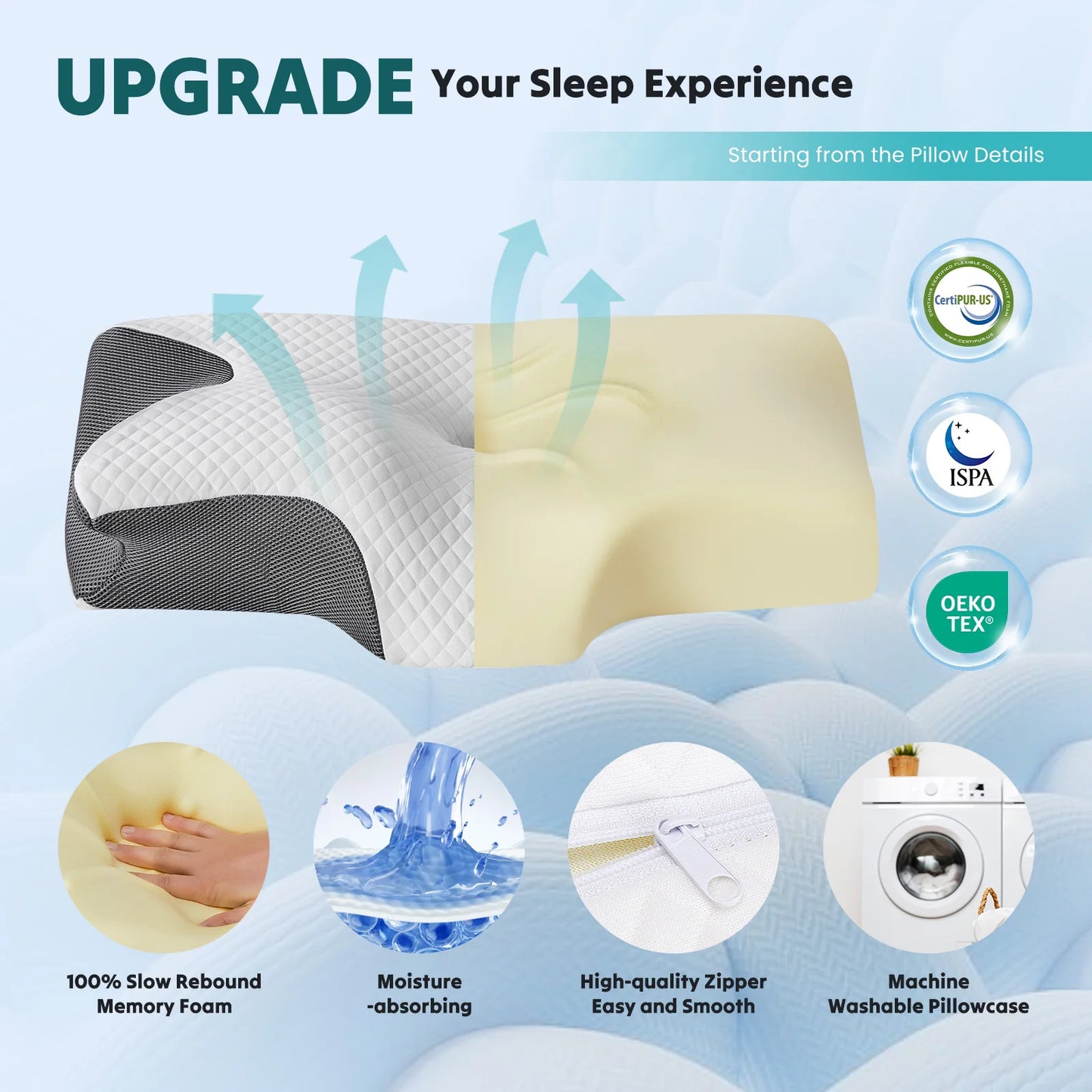 JHK Ergonomic Cervical Memory Foam Pillow With Cooling Pillowcase