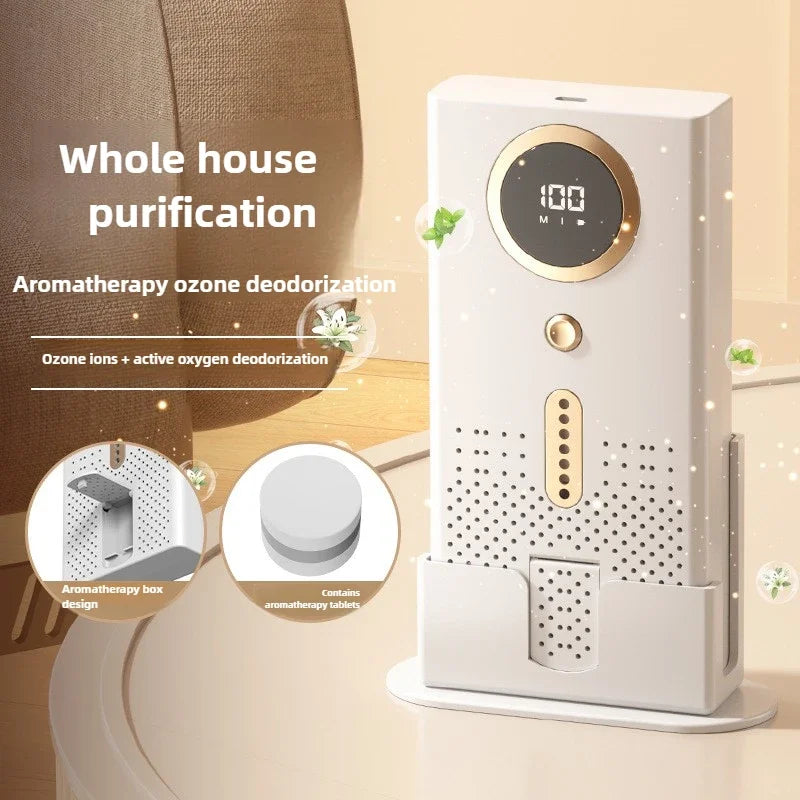 iEXPUROS Air Purifier With Ozone And Negative Ion Odor Elimination USB Charging