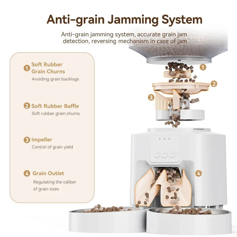 ROJECO 4.5L Automatic Dog Feeder WIFI Version Smart Cat Food Kibble Dispenser APP Remote Control Pet Feeder For Dog Cat Supplies