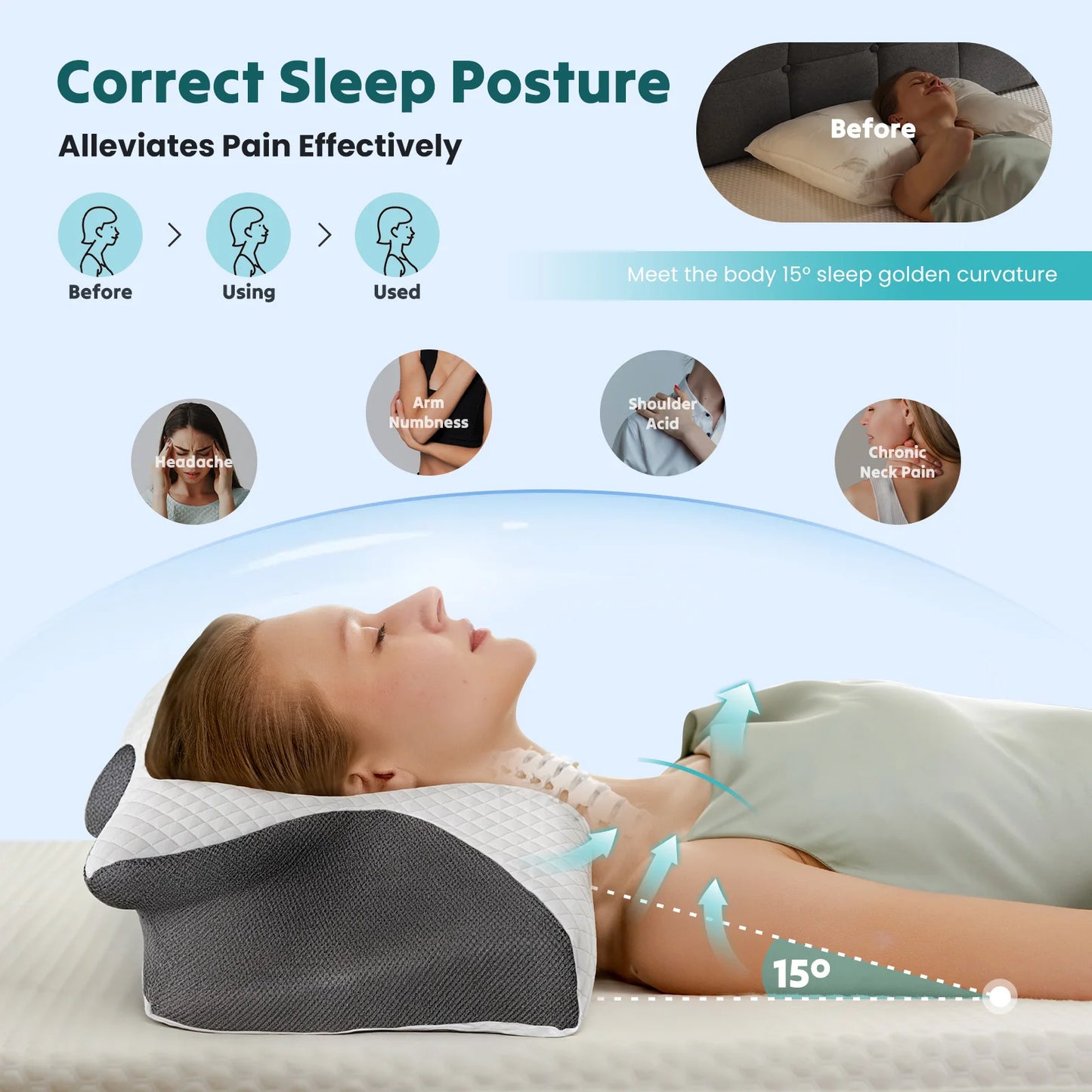 JHK Ergonomic Cervical Memory Foam Pillow With Cooling Pillowcase