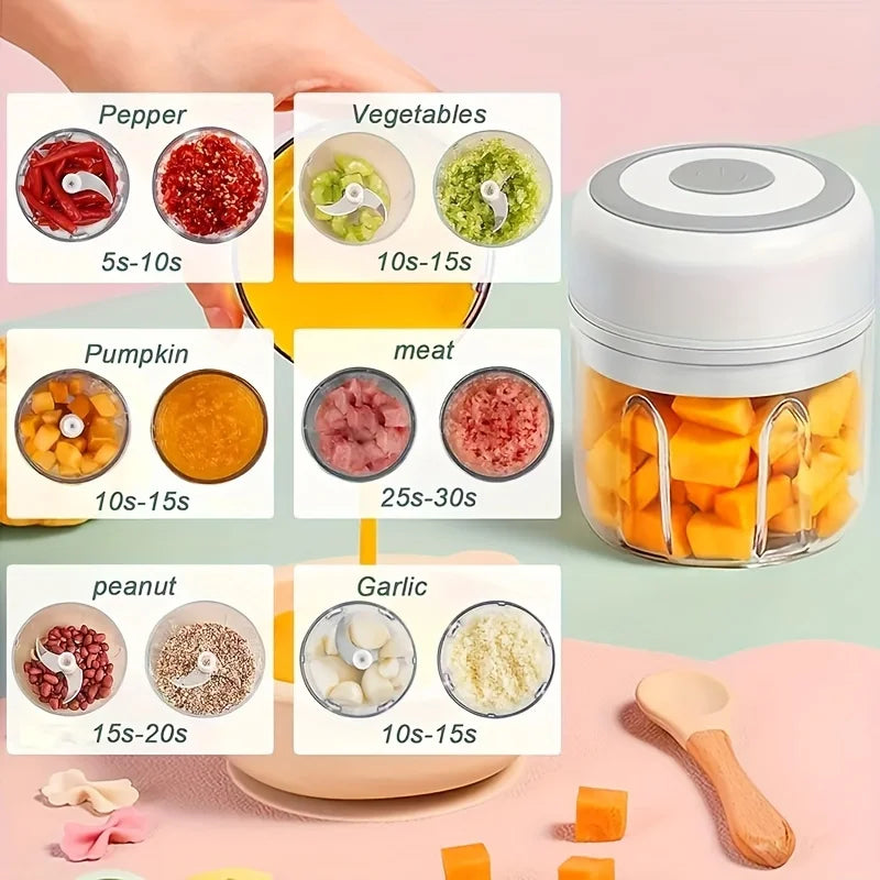 250ml Mini Electric Garlic Chopper Cordless Food Processor Meat Grinder Onion Veggie Dicer Baby Food Maker Kitchen Gadget Christmas Mom Gift